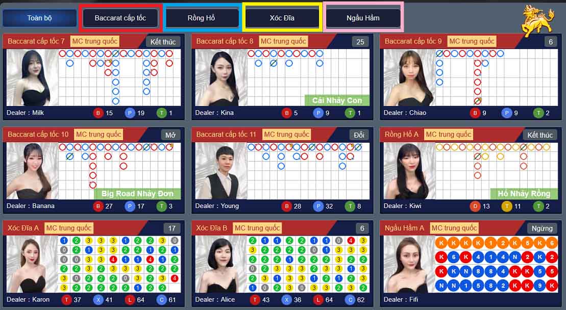 4 sảnh winner casino