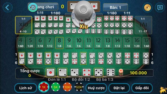 đẳng cấp chơi game Tài xỉu