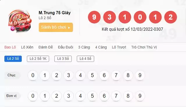 Giao diện cược xổ số MT 75 giây tại nhà cái