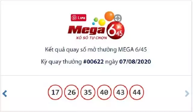 Xổ số mega 6/45